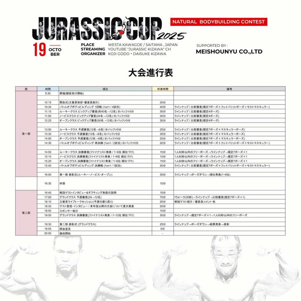 ジュラシックカップ2025スケジュール